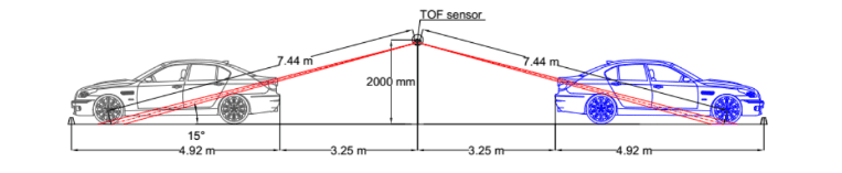 double space sensor diagram